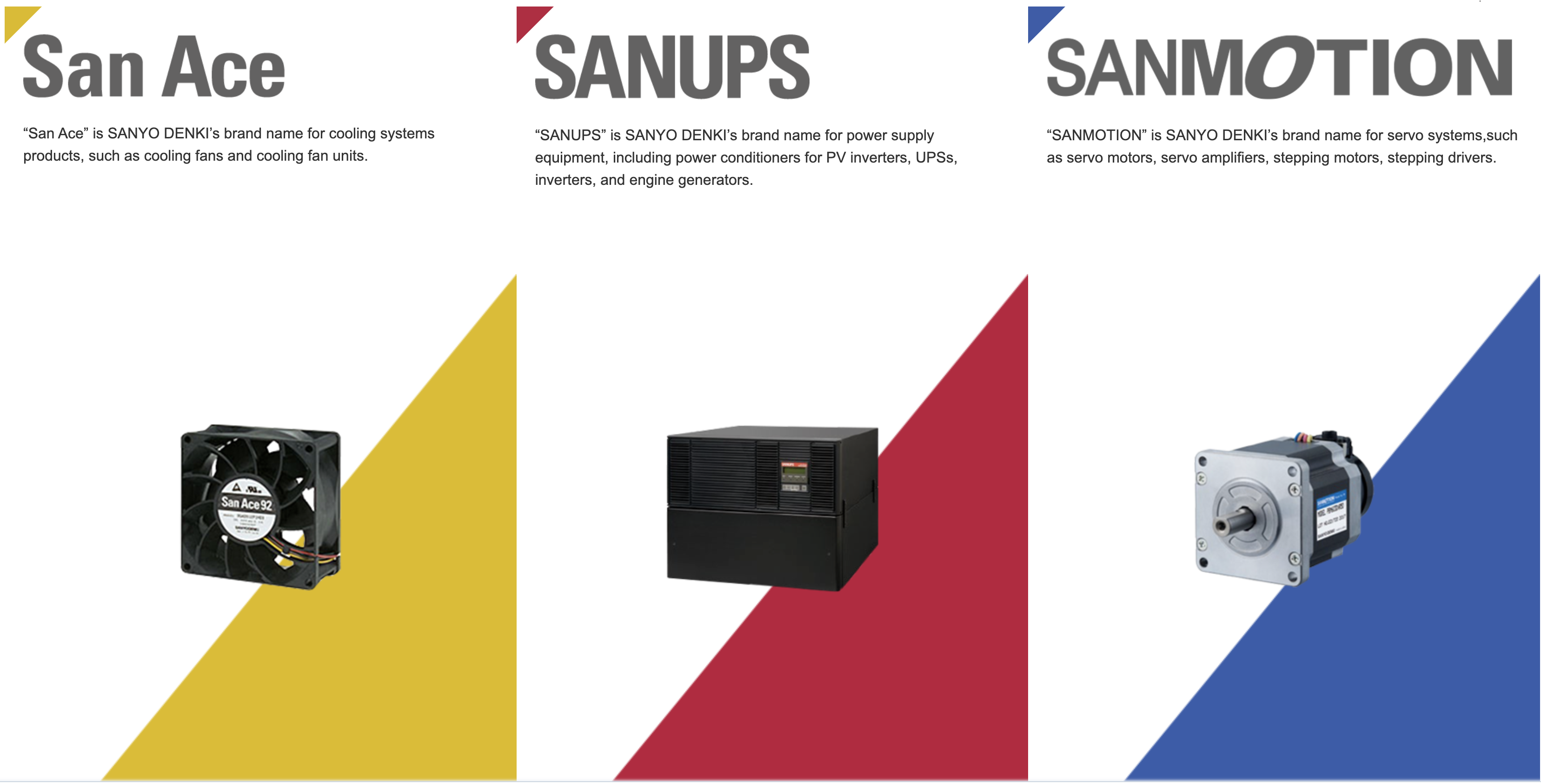 Bộ lưu điện UPS SANYO DENKI